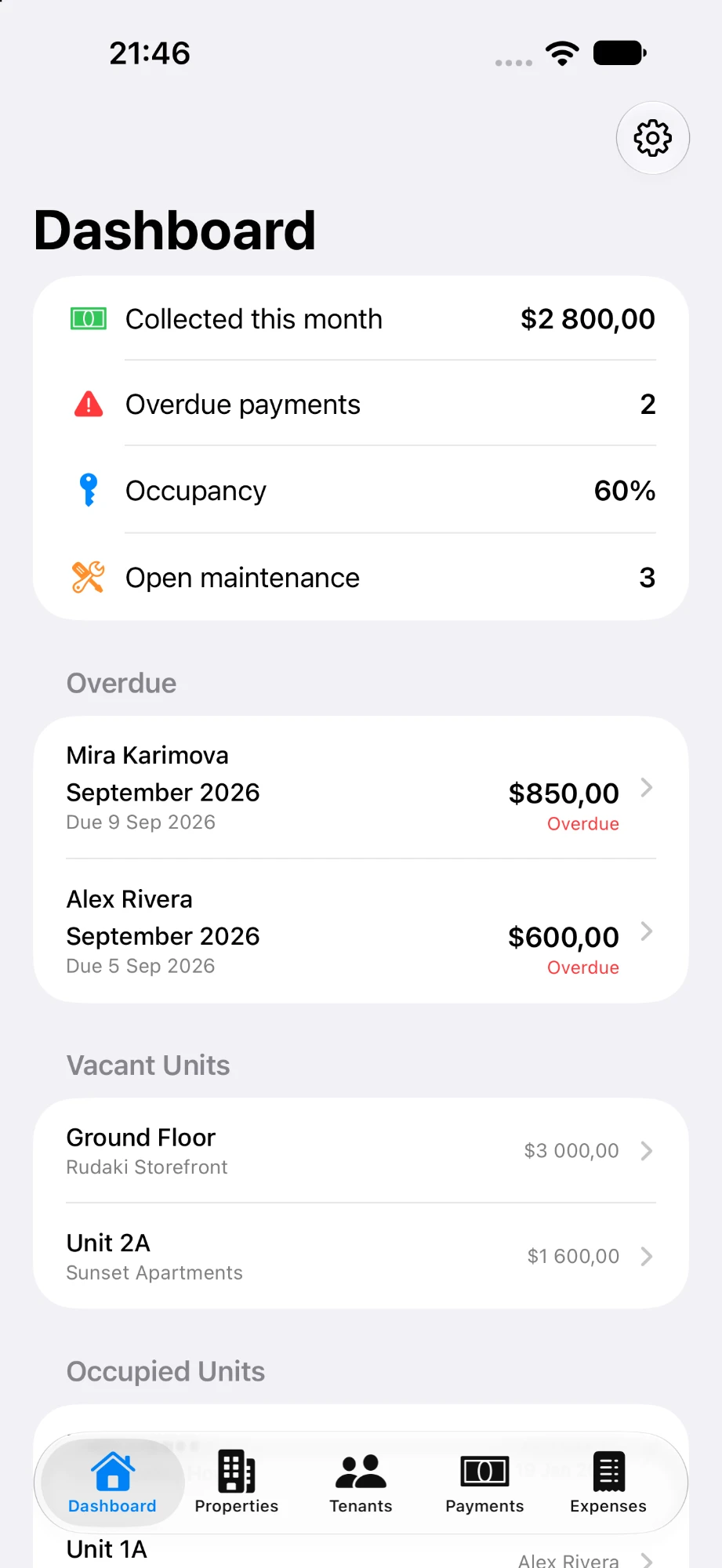 Rentey dashboard showing collected rent, overdue payments, occupancy, and open maintenance